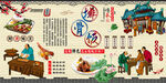 排骨饭