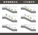 学校楼梯文化