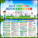 2025年全国爱牙日主题展板