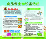 食品安全知识宣传海报