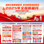 2025年全国质量月宣传栏
