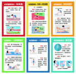 儿童急救知识海报展示