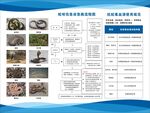 蛇咬伤急诊急救流程图 