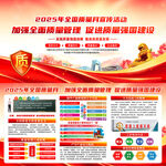 2025年全国质量月活动宣传展
