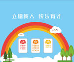 立德树人快乐育才校园大厅设计