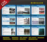 土木工程钢筋质量标准展板