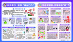 关注眼睛