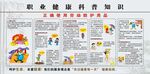 职业健康科普知识宣传栏