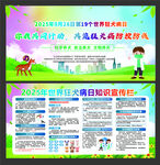 2024年狂犬病日知识宣传栏