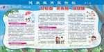 打疫苗  预防针 计划免疫板报