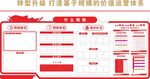 改革创新