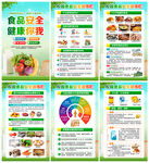 校园食品安全