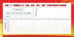读书分享展板