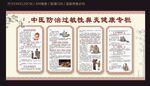 中医防治过敏性鼻炎健康宣传栏