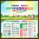 高血压预防 