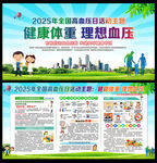2025年全国高血压日