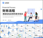 财务流程票据粘贴及填写要求培训
