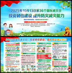 2025年国际减灾日