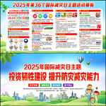 2025年国际减灾日
