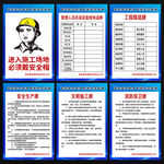 安全施工制度牌