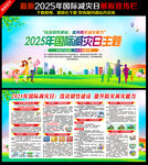 2025年国际减灾日