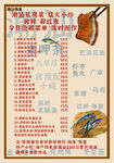 潮汕美食