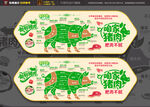 猪肉部位剖析图