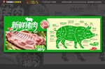 猪肉分割图