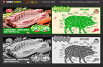 猪肉分割海报设计