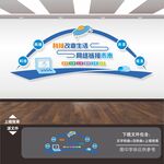 电子阅览室文化墙