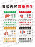 四季养生