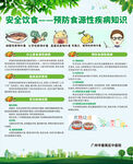 医院疾病知识宣传栏