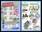 建筑物坍塌如何逃生