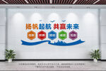 企业文化墙