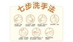 七步洗手法示意图