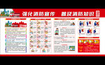 消防安全