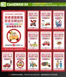 拒绝酒驾展板