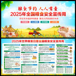 2025年世界粮食日