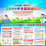 2025年全国高血压日