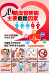 心脑血管
