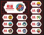 价值观展板