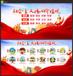 社会主义核心价值观