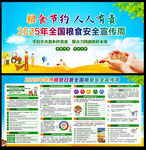 2025年世界粮食日