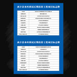 工程项目展示牌