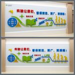 生物实验室文化墙
