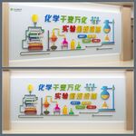 化学实验室文化墙