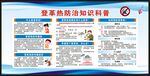 预防登革热知识宣传栏