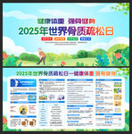 2025年世界骨质疏松日