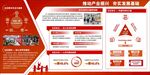 社区宣传栏