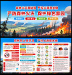 森林防火